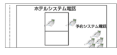 �r�W�l�X�z���@�摜