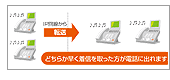 �r�W�l�X�z���@�摜