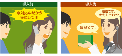 ハンズフリーPHS 導入事例