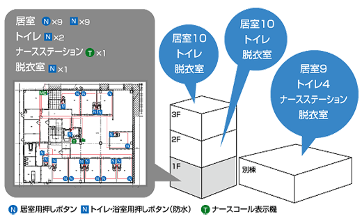 ビジネスホン　事例　画像