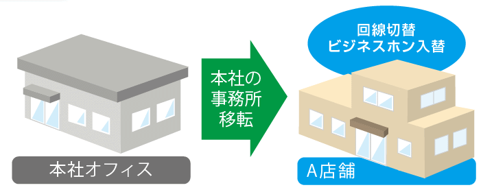 (株)ミツハシ様導入事例