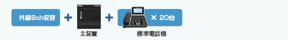 【TDMモデル】固定電話中心のシステム構成 省エネ 画像