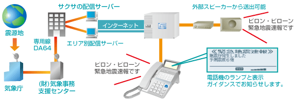 サクサ　画像