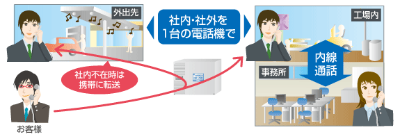サクサ　画像