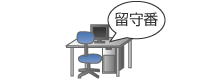 留守番電話機能 ビジネスホン 画像