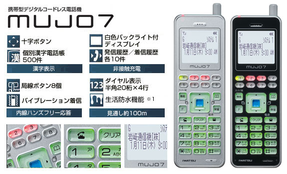 コードレス 子機 DC-PS7
