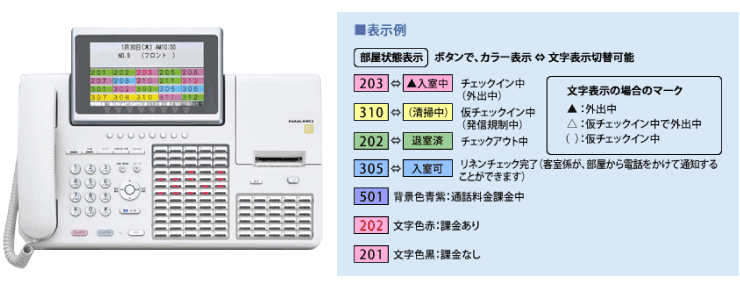 フロント用電話機