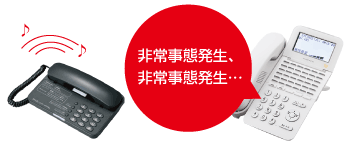 非常警報内蔵