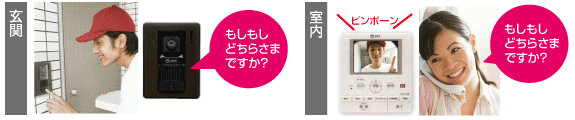 NTTビジネスホン　BX　画像