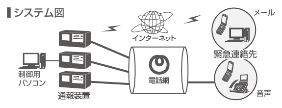 タカコム　画像