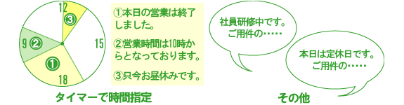 応答装置 AT-D39SⅢ