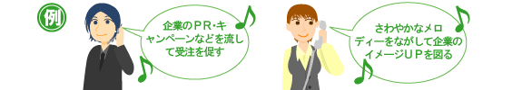 応答装置 AT-D39SⅢ