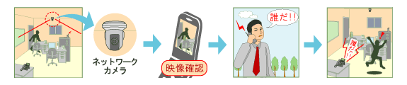 見張りパック　画像