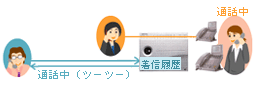 お待たせメッセージ 画像
