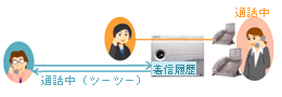 お待たせメッセージ　画像