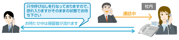 音声案内 音声案内 画像