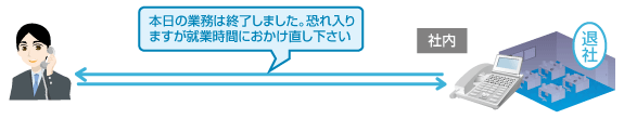 音声案内 音声案内 画像