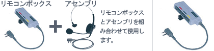 アセンブリ 使用例 画像
