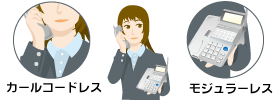 コードレス電話機 サクサ 画像