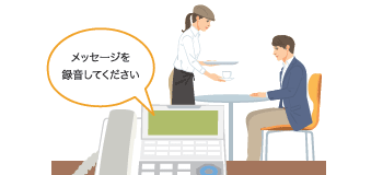 ワンショット留守番
