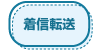 留守録機能設定例 岩通 ビジネスホン 画像
