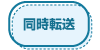 留守録機能設定例 岩通 ビジネスホン 画像