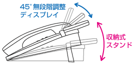 ディスプレイ・ペディストル 岩通 ビジネスホン 画像