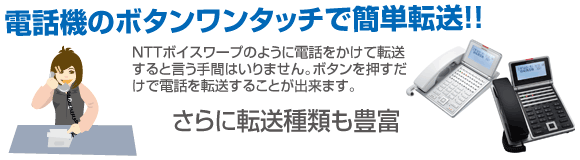 転送機能 転送 画像