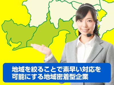 中古ビジネスホン