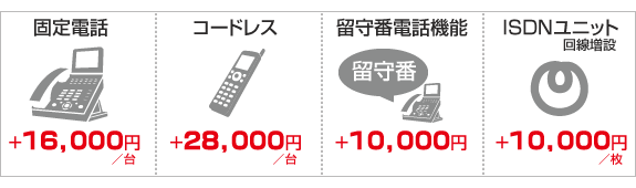 テレモア多機能電話機