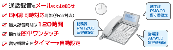 留守番電話装置　画像