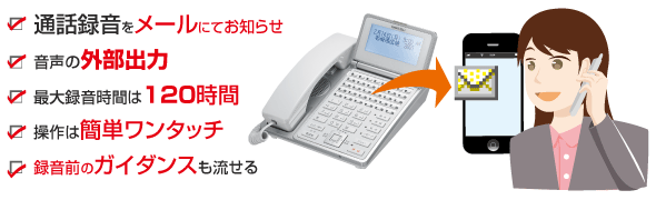 電話機内蔵型・通話録音装置ボイスメール 通話録音装置 画像