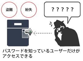 NAS Tera Station 画像