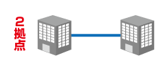 VPN　画像