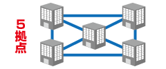 VPN　画像