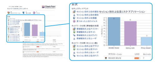 レポートの自動生成 レポート