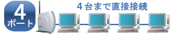 ルーター　WHR-HP-G　画像