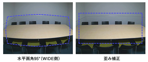Panasonic ネットワークカメラ 画像