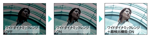 Panasonic ネットワークカメラ 画像