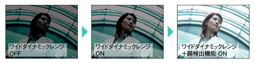 Panasonic ネットワークカメラ 画像