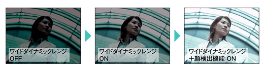 Panasonic ネットワークカメラ 画像