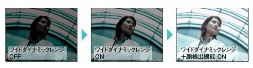 Panasonic ネットワークカメラ 画像