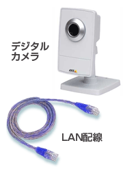 デジタルカメラ 防犯カメラ 画像