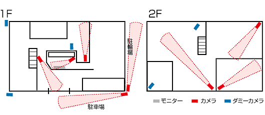 防犯カメラ導入事例