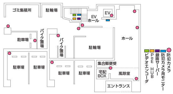 防犯カメラ導入事例