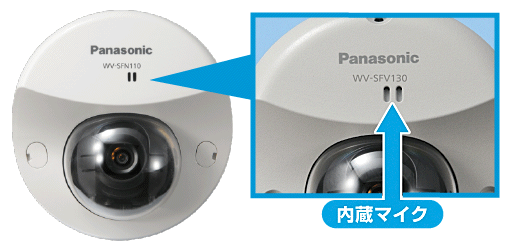 Panasonic ネットワークカメラ 画像