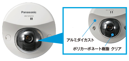 Panasonic ネットワークカメラ 画像