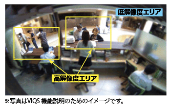 Panasonic ネットワークカメラ 画像