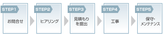 �����@�摜