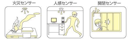 センサー設置 センサー 画像